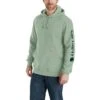 Carhartt Sweatshirts: Men's K288 GA0 Jade Heather Midweight Hooded Logo Sweatshirt